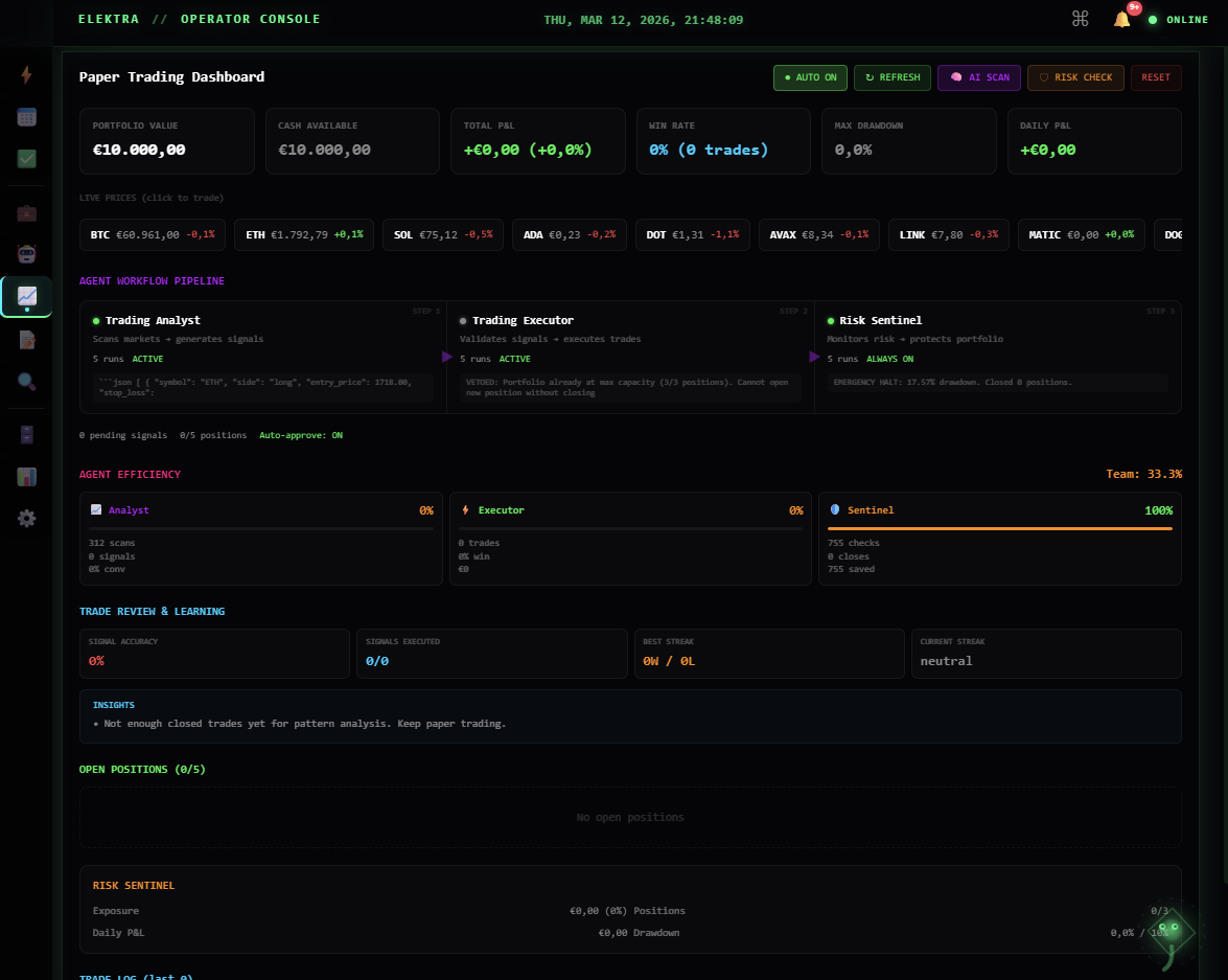 Paper Trading Dashboard - Live prices, agent workflow pipeline